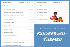 Kinderbuch-Ideen Recherche