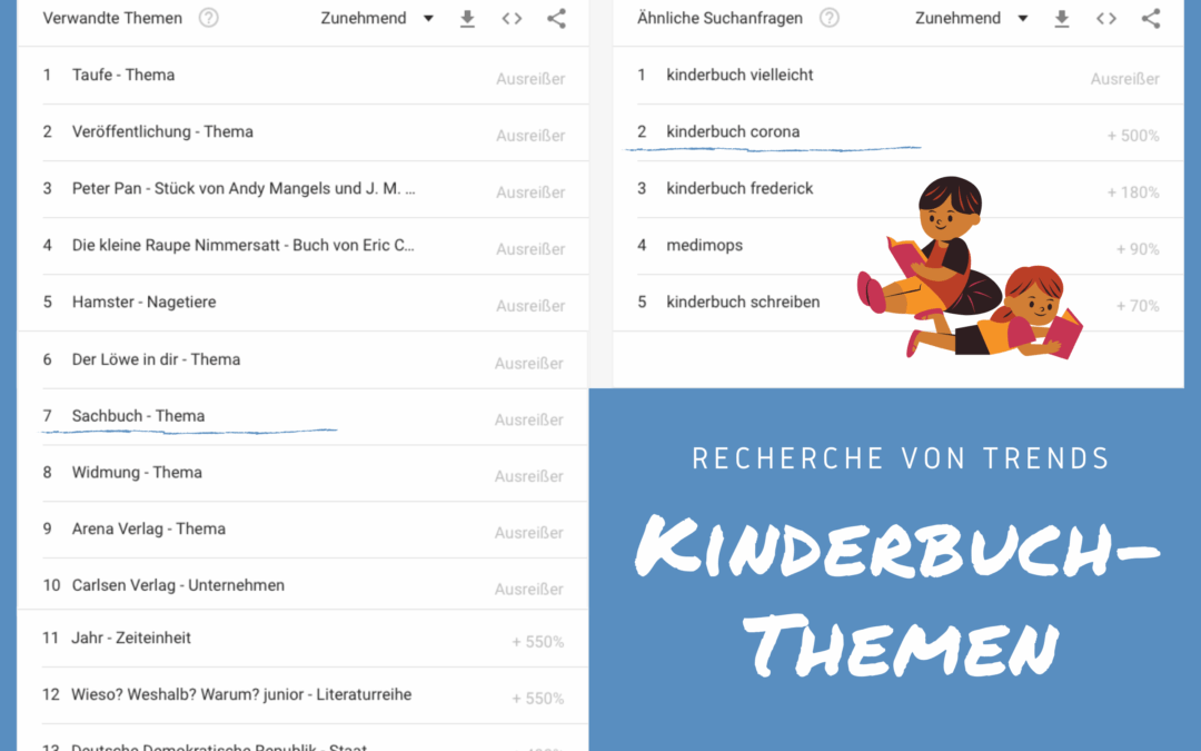 Kinderbuch-Ideen-Trend-Recherche